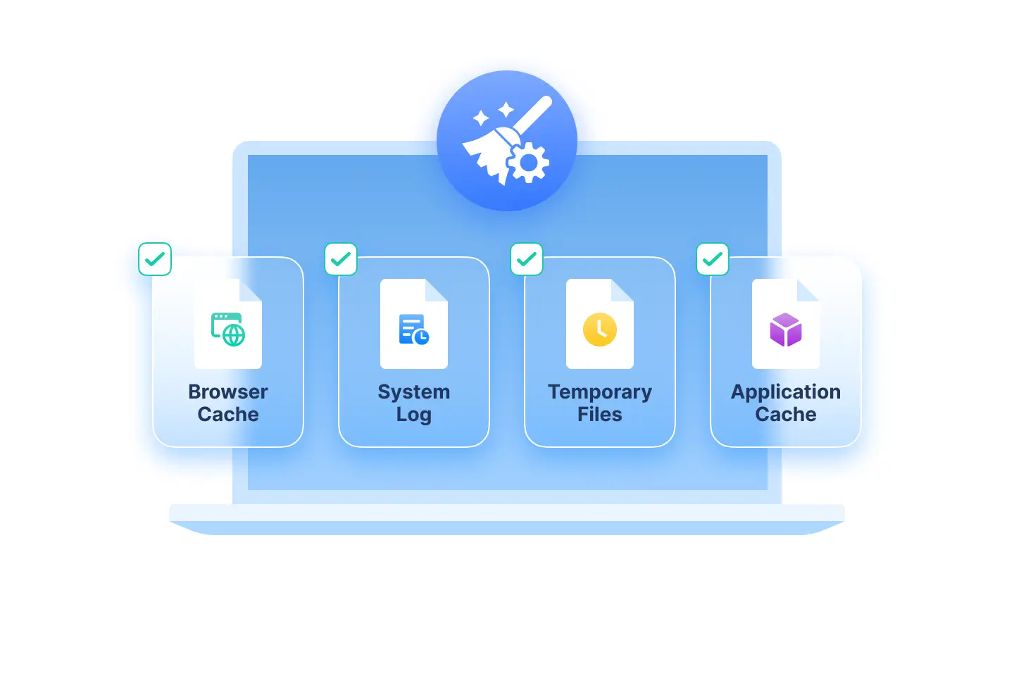 Custom Cache Cleaning Gives Full Flexibility