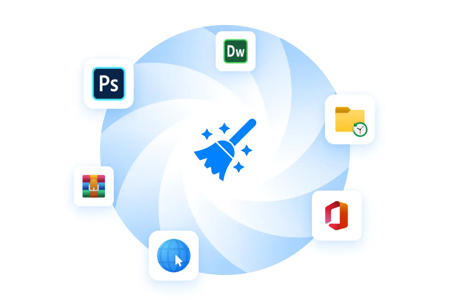 Deep App & File Trace