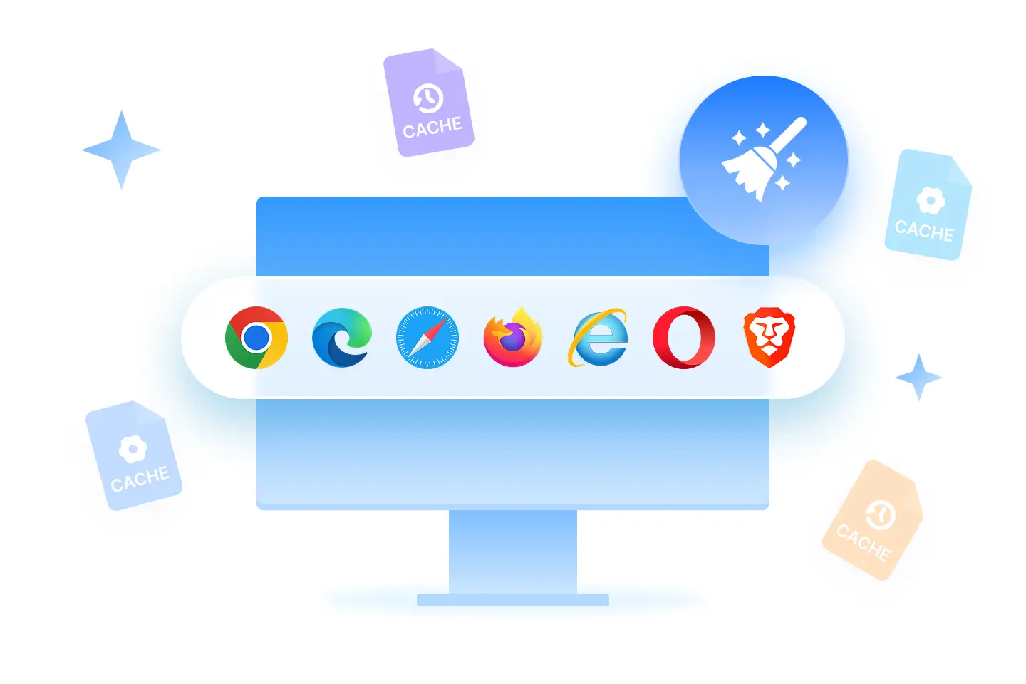 Deep-Level Browser Cache Cleaning