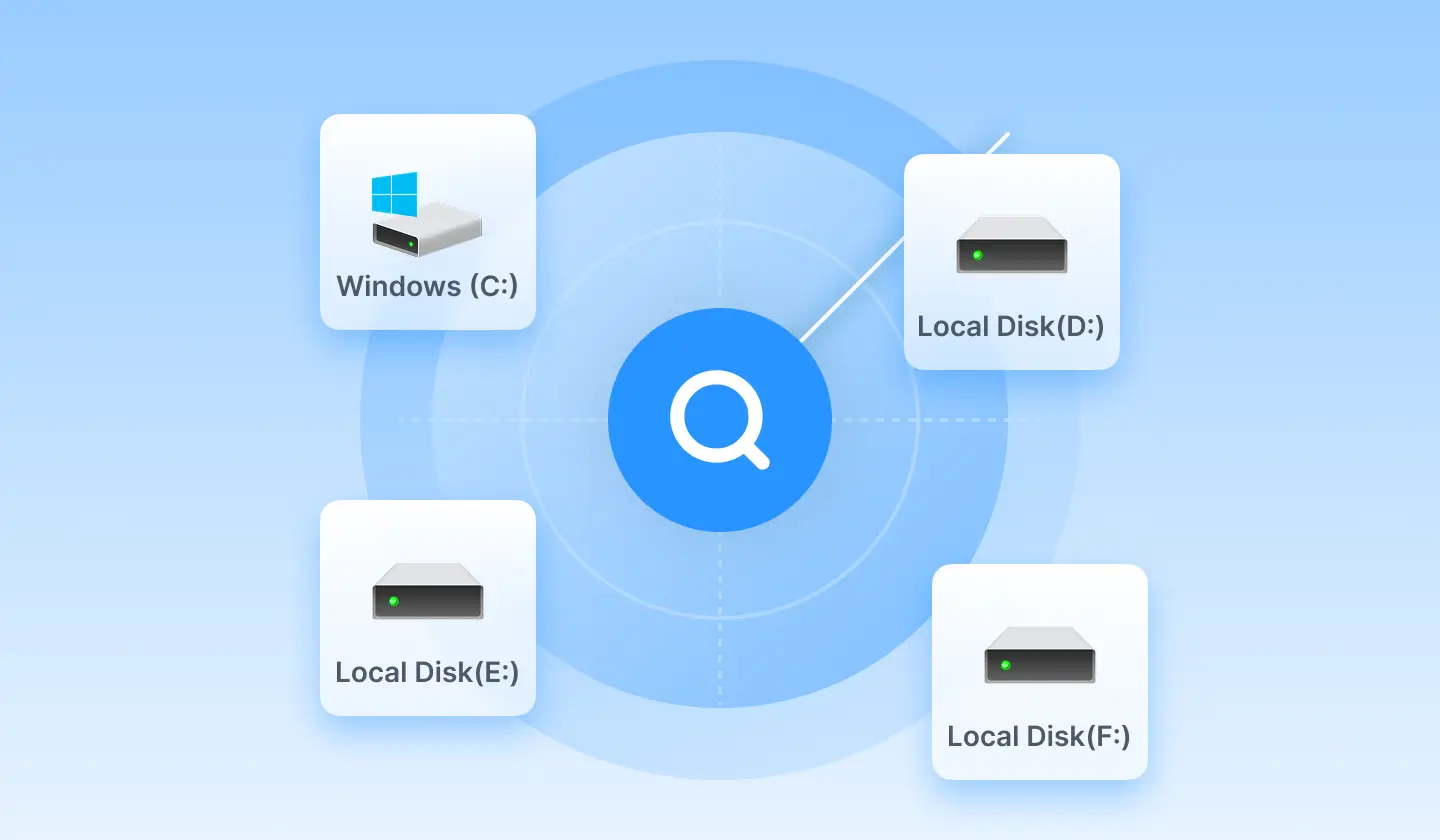 Confidently Manage Storage Space