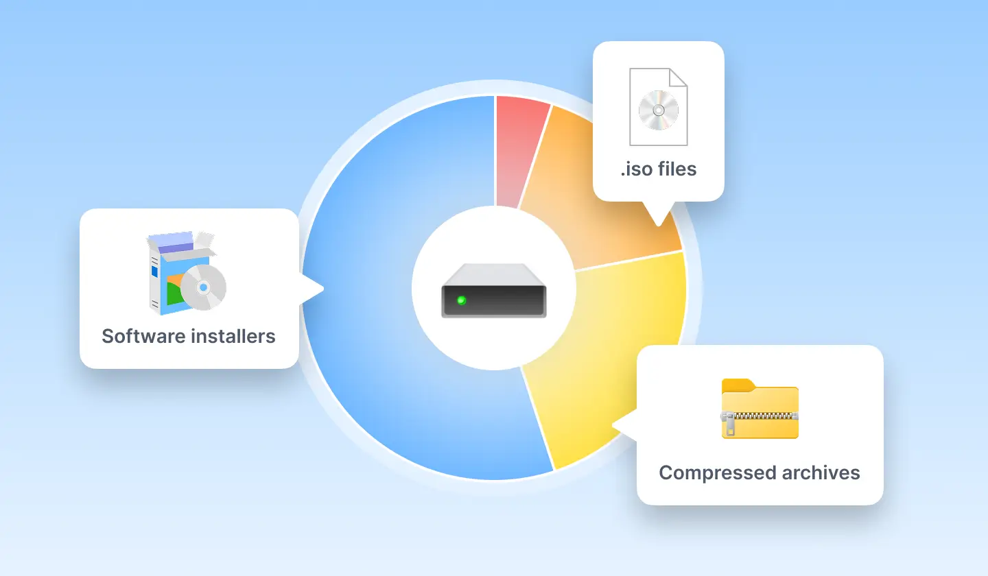 See Folder Size Clearly