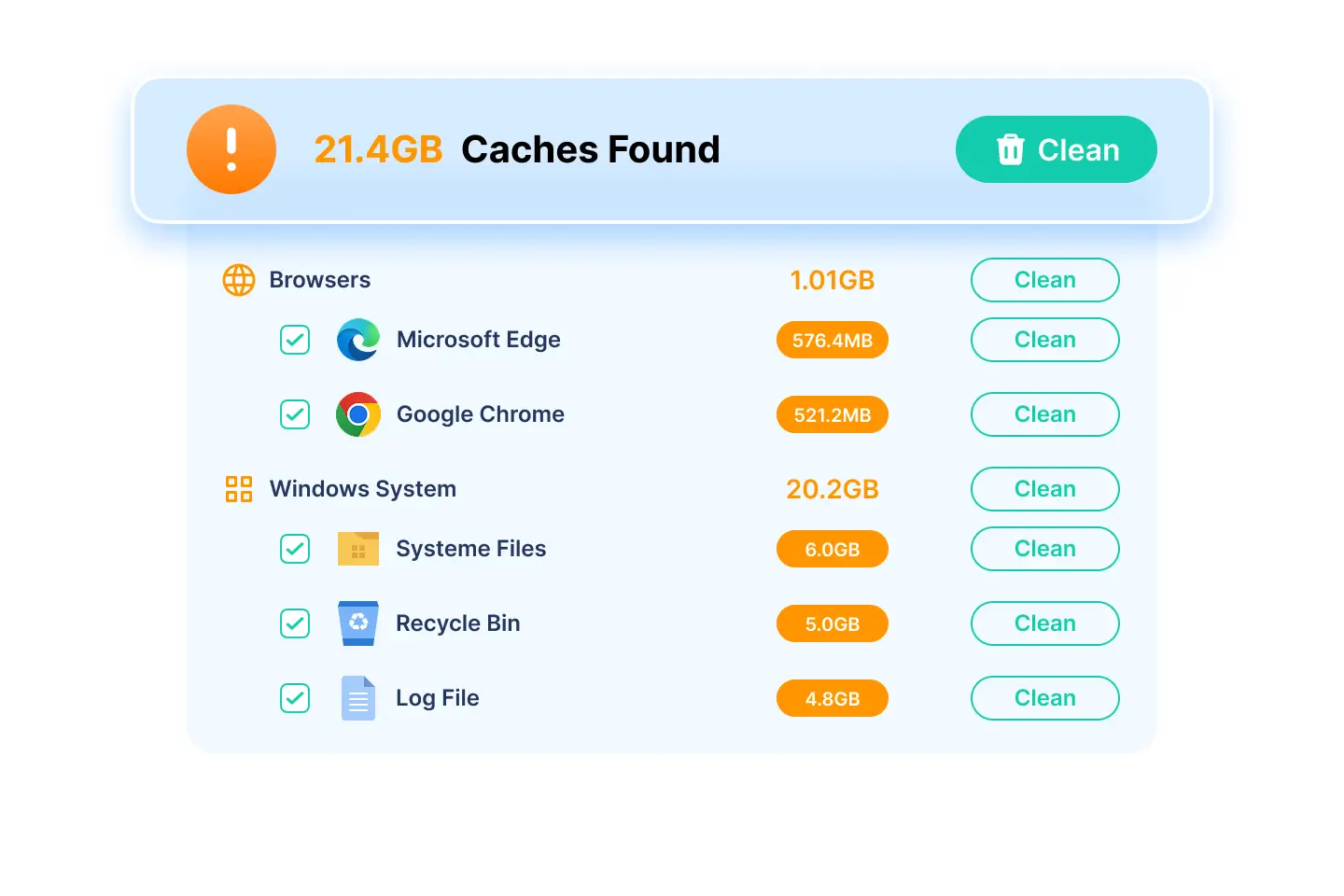 Intuitive Interface for Visible Cache Clean