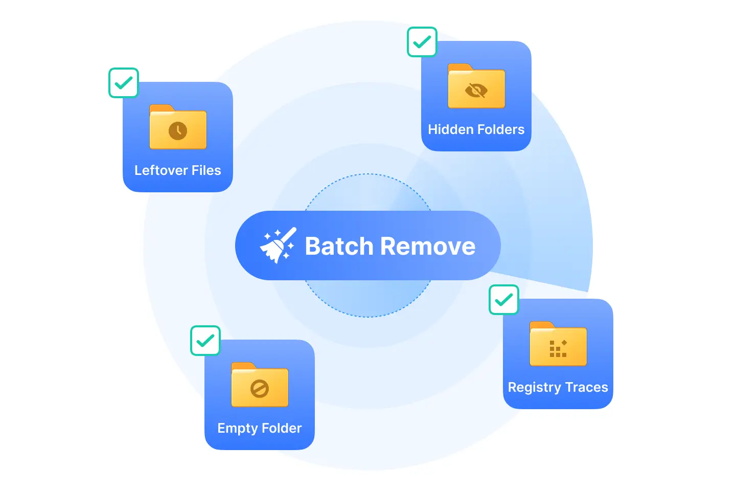 Precisely Identify and Batch Remove Residue Files