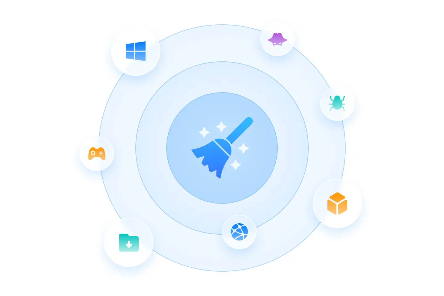 Smart Scan: Go Beyond Junk Files