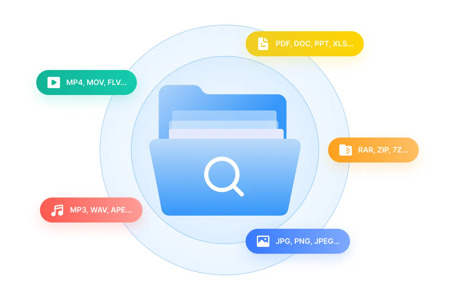 Support Over 40 Duplicate File Types