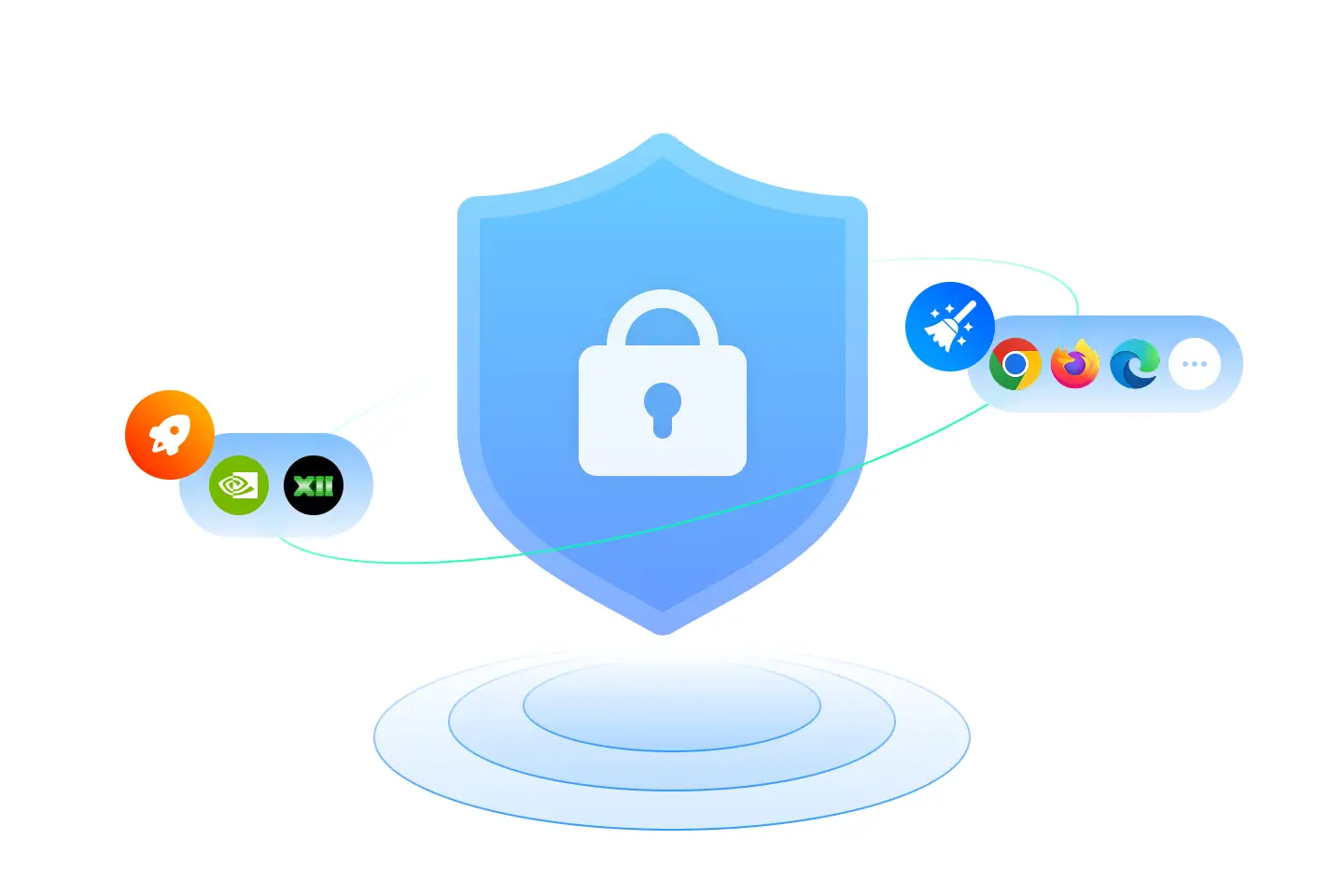 Thoroughly Improve PC Performance and Protect Privacy