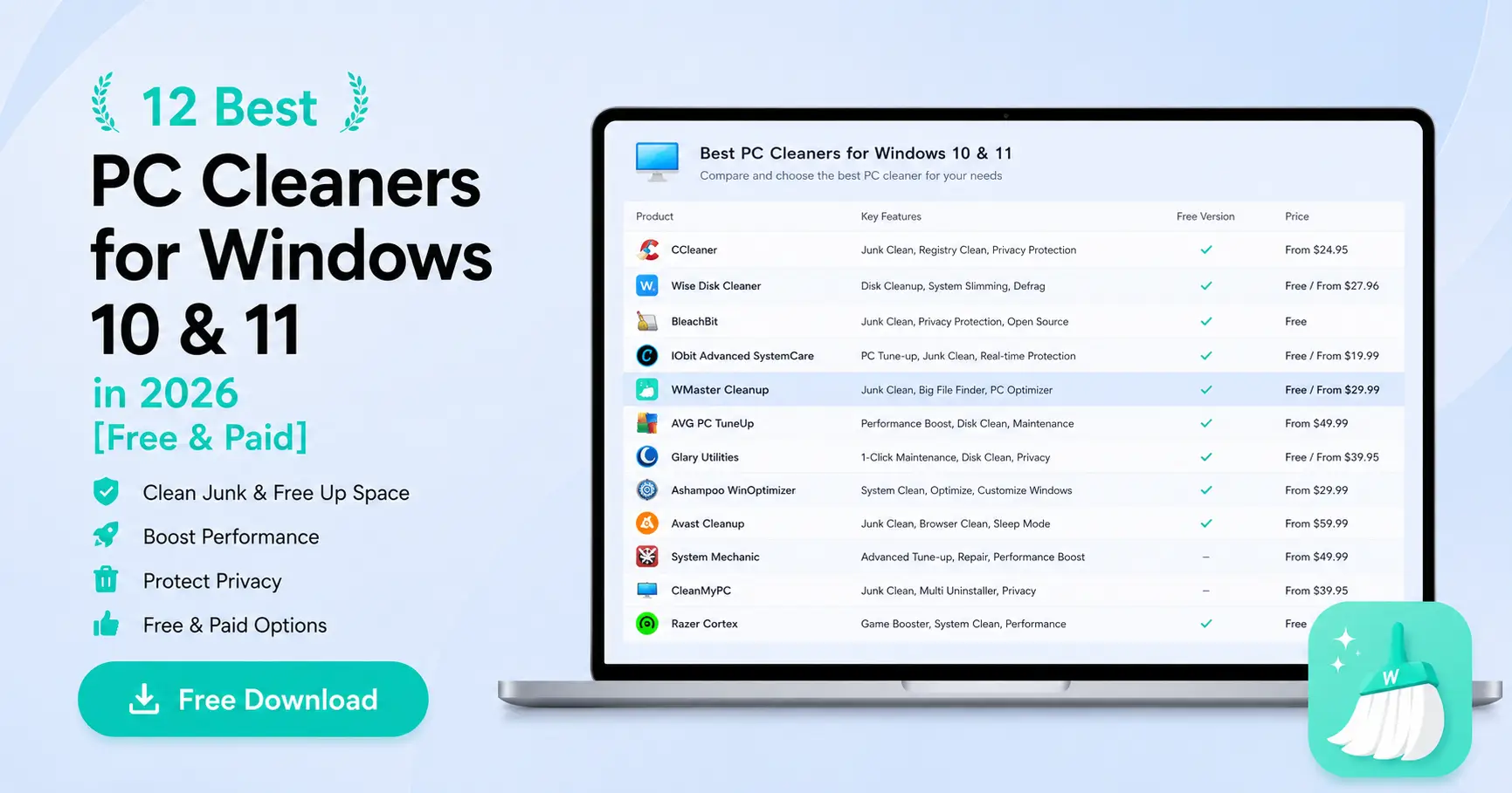 12 Best PC Cleaners for Windows 10 & 11 in 2026 [Free & Paid]