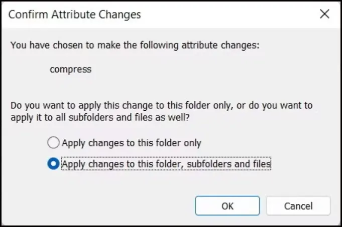 The compression confirmation dialog asking whether to apply to this folder only or all subfolders.