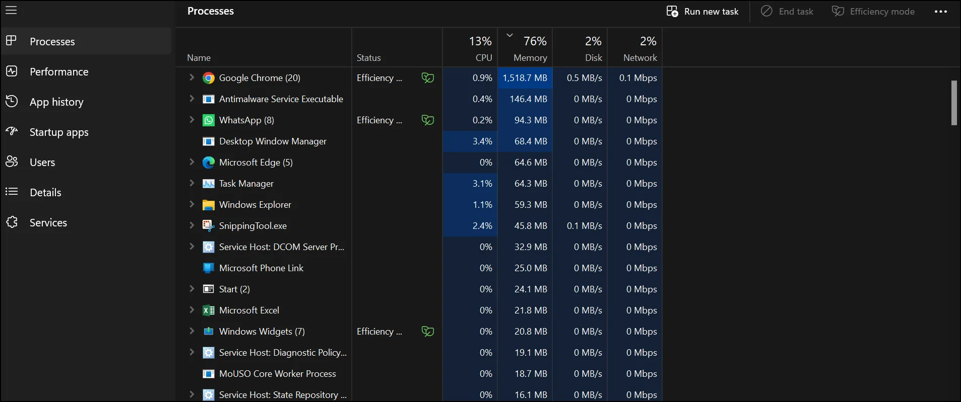 Windows 11 Task Manager Processes tab sorted by Memory, showing you the highest RAM usage apps.