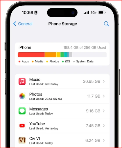 Check how much storage space each app has consumed.